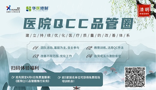 清明【醫院QCC品管圈】