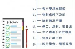 為什么很多企業的生產計劃執行力不強?